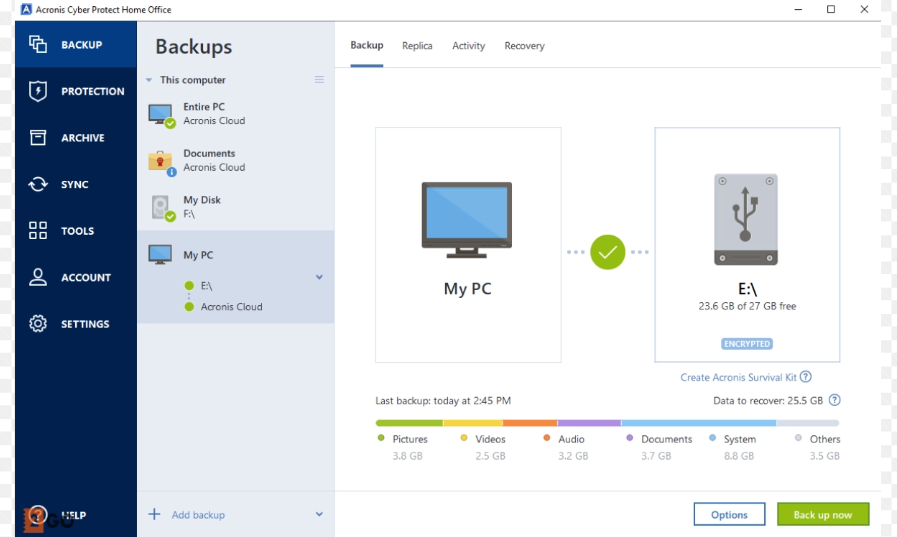 Acronis Cyber Protect Home Office Free Download